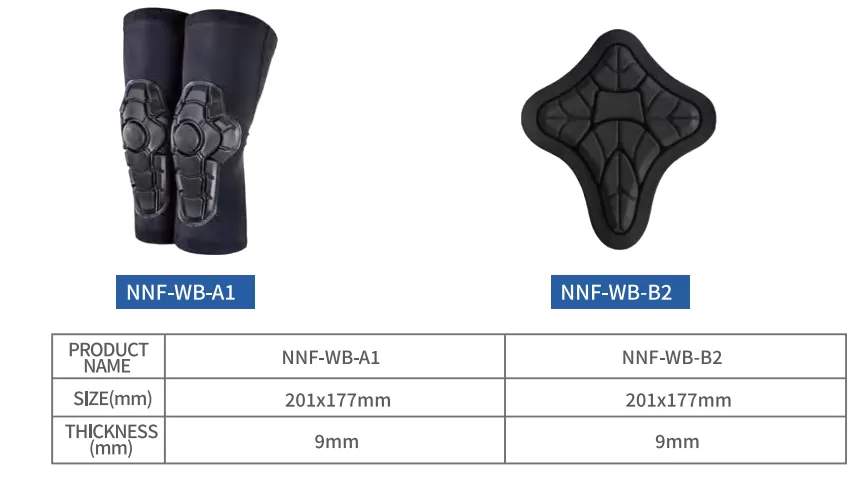 Características de la serie NNF-WB de equipos de protección portátiles