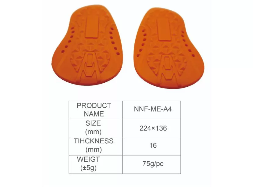 Características de Chest Guard